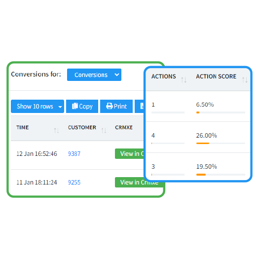 Track your conversions with HubXe