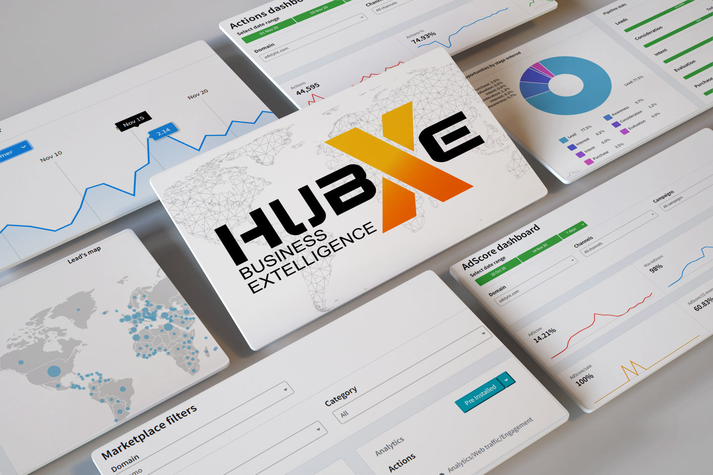HubXe web analytics dashboard